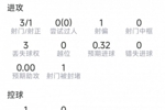 麦卡利斯特半场数据：1粒进球，3射1正，4对抗3成功，评分7.5分